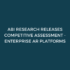 ABI Research Competitive Assessment - Enterprise Augmented Reality Platforms - AREA