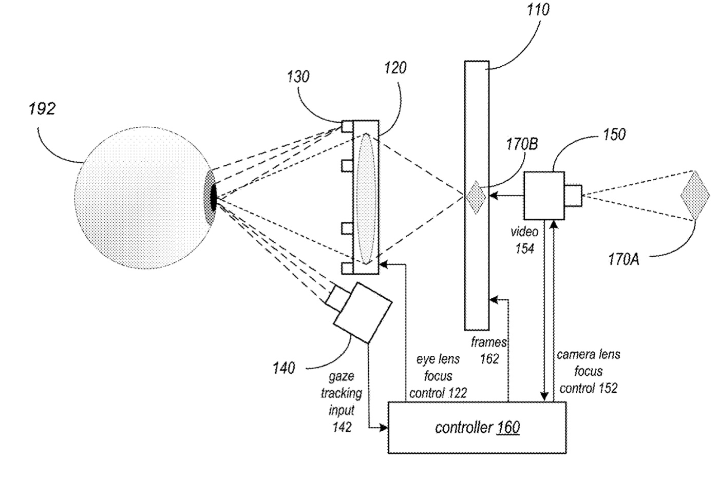 Apple patent involves ‘focusing for virtual and augmented reality systems’ : Apple World Today