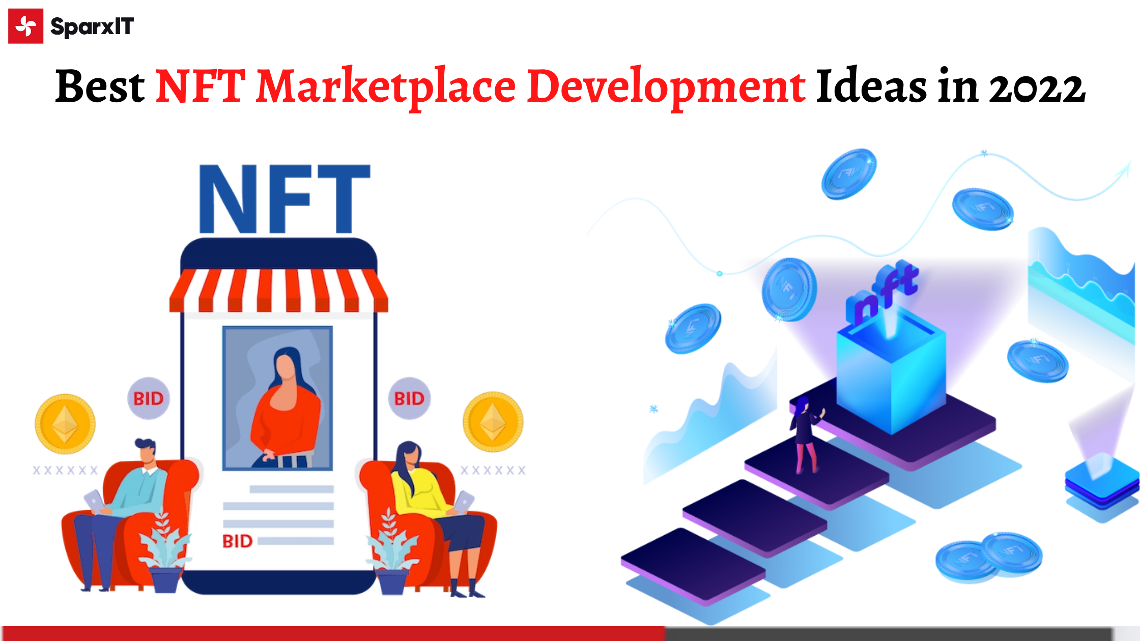 Top NFT Marketplace Ideas to Consider in 2022