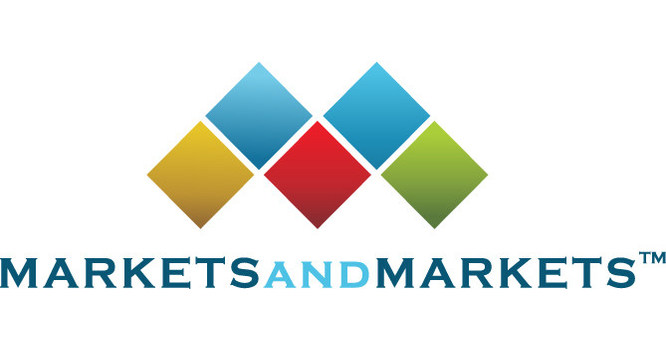 Augmented Reality and Virtual Reality Market worth $114.5 billion by 2027 - Exclusive Report by MarketsandMarkets™
