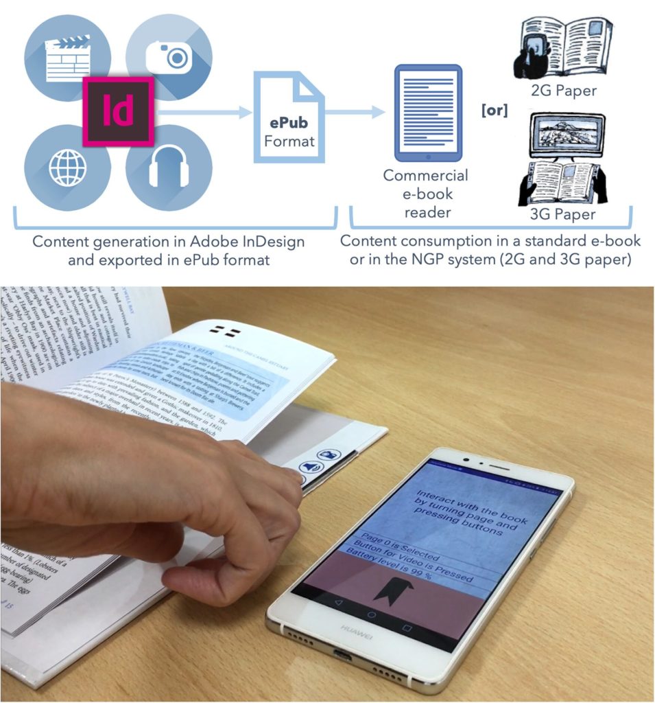 Augmented reality could be the future of paper books, according to new ...