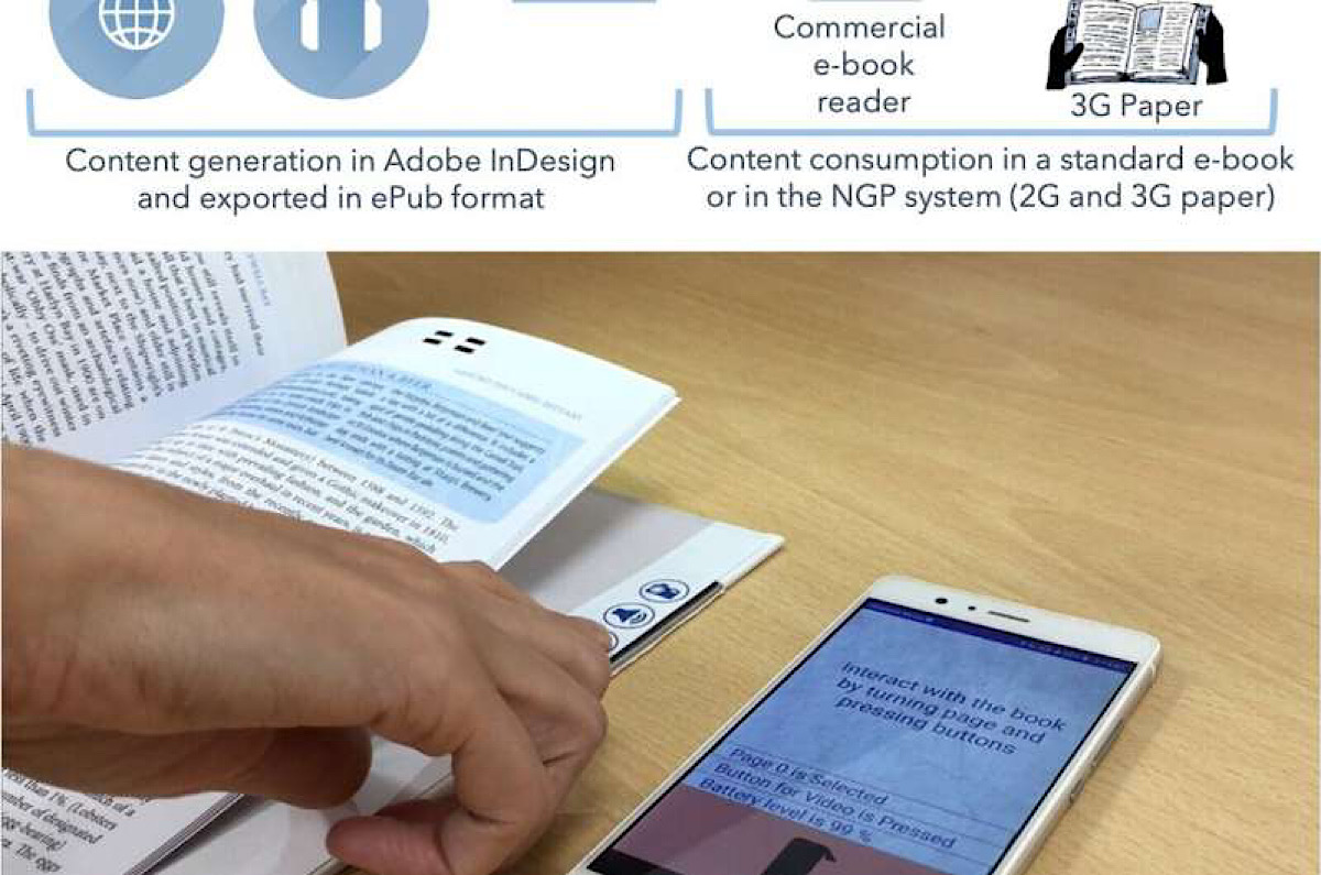 Augmented reality could be the future of paper books, according to new research - Impact Lab