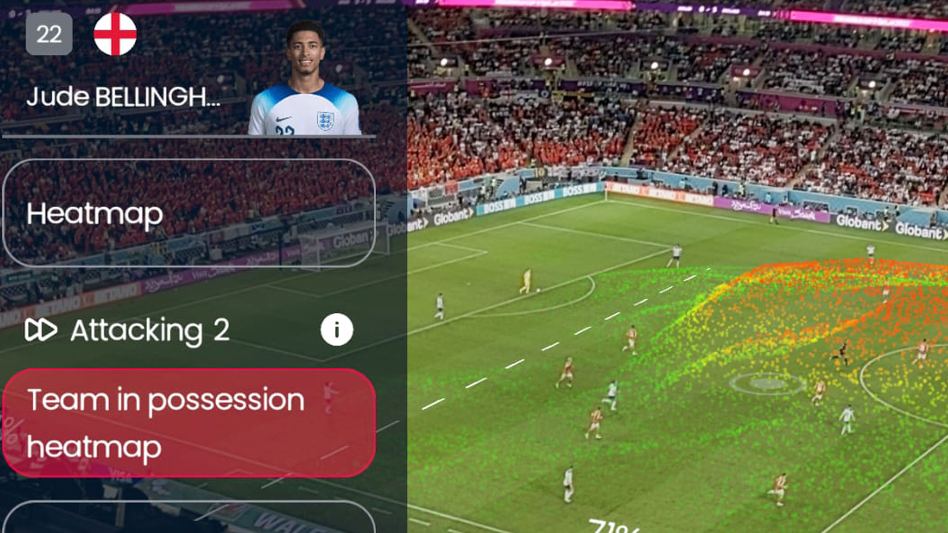Future of football revealed at Qatar World Cup with virtual reality that shows heat maps & replays LIVE at the game