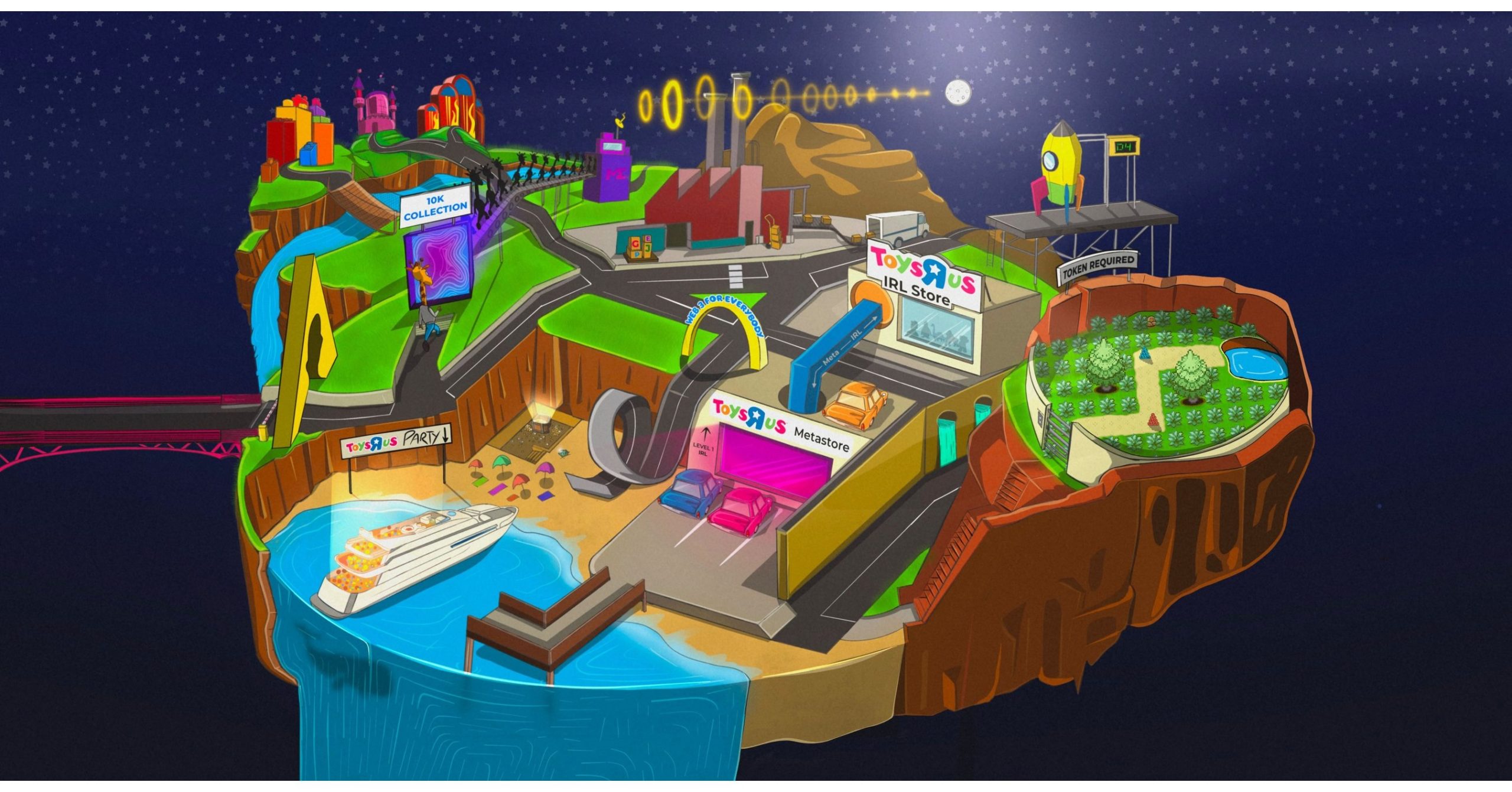Toys"R"Us Partners with Anybodies to Launch Web3 Experiences for Fans
