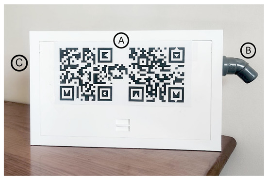 IJERPH | Free Full-Text | An Educational Game to Teach Children about Air Quality Using Augmented Reality and Tangible Interaction with Sensors