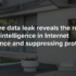 A ‘Wild Boar’ trained by Yandex. A massive data leak reveals the role of artificial intelligence in Internet surveillance and suppressing protest in Russia