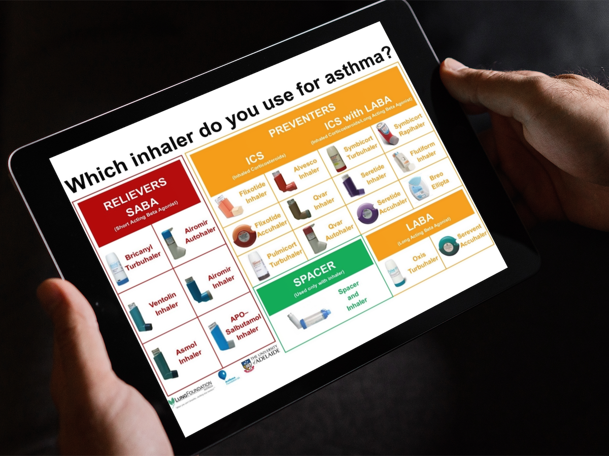 An Augmented Reality Technology to Provide Demonstrative Inhaler Technique Education for Patients With Asthma: Interview Study Among Patients, Health Professionals, and Key Community Stakeholders