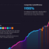 DeFi Protocol Maverick Protocol Unveils UniSwap Rival Decentralized Exchange on the Ethereum Blockchain with Novel Automated Market Maker